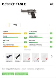 Free Fire में Desert Eagle